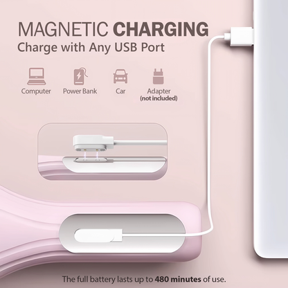 Electric Facial Cleansing Brush TouchCare